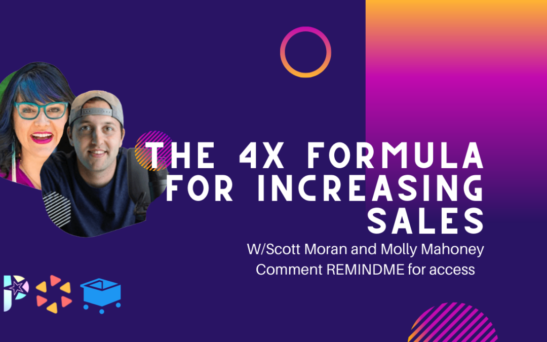 The 4x Formula for Increasing Sales with SamCart